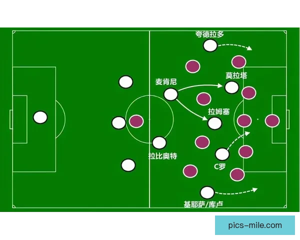 意甲赛场各队防守稳定性对比分析及影响因素探讨