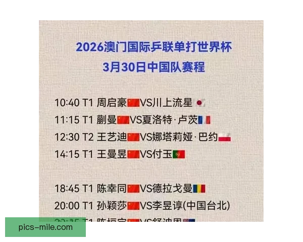 世界杯官方发布最新赛程与精彩赛事全攻略揭秘
