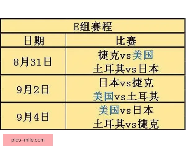 世界杯热门国家队名单解析老将经验助力关键战定乾坤发挥决定性作用 世界杯热门国家队名单解析老将经验助力关键战定乾坤发挥决定性作用