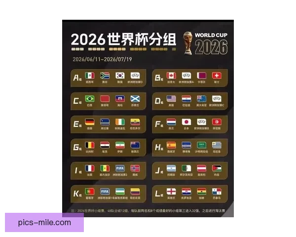 谁将成为2026年世界杯最大黑马的终极悬念与实力解析全面前瞻 谁将成为2026年世界杯最大黑马的终极悬念与实力解析全面前瞻